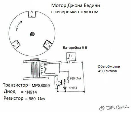 Устройства Бедини — бифилярный моторор (SSG), трифилярное и твердотельное зарядные устройства